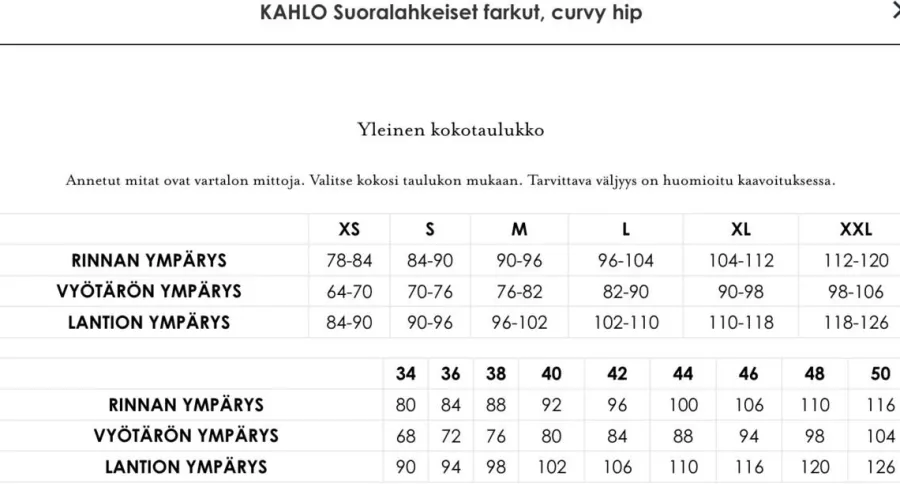 Kahlo Farkut, Indigo>Voglia Hot
